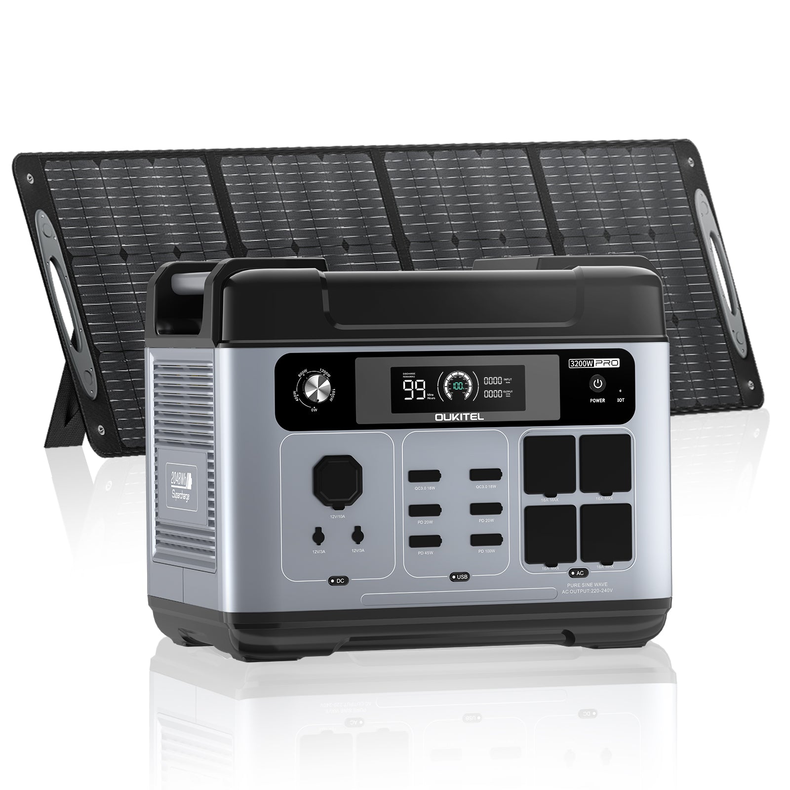 OUKITEL P2001 Plus Portable Power Station 2400W | 2048Wh