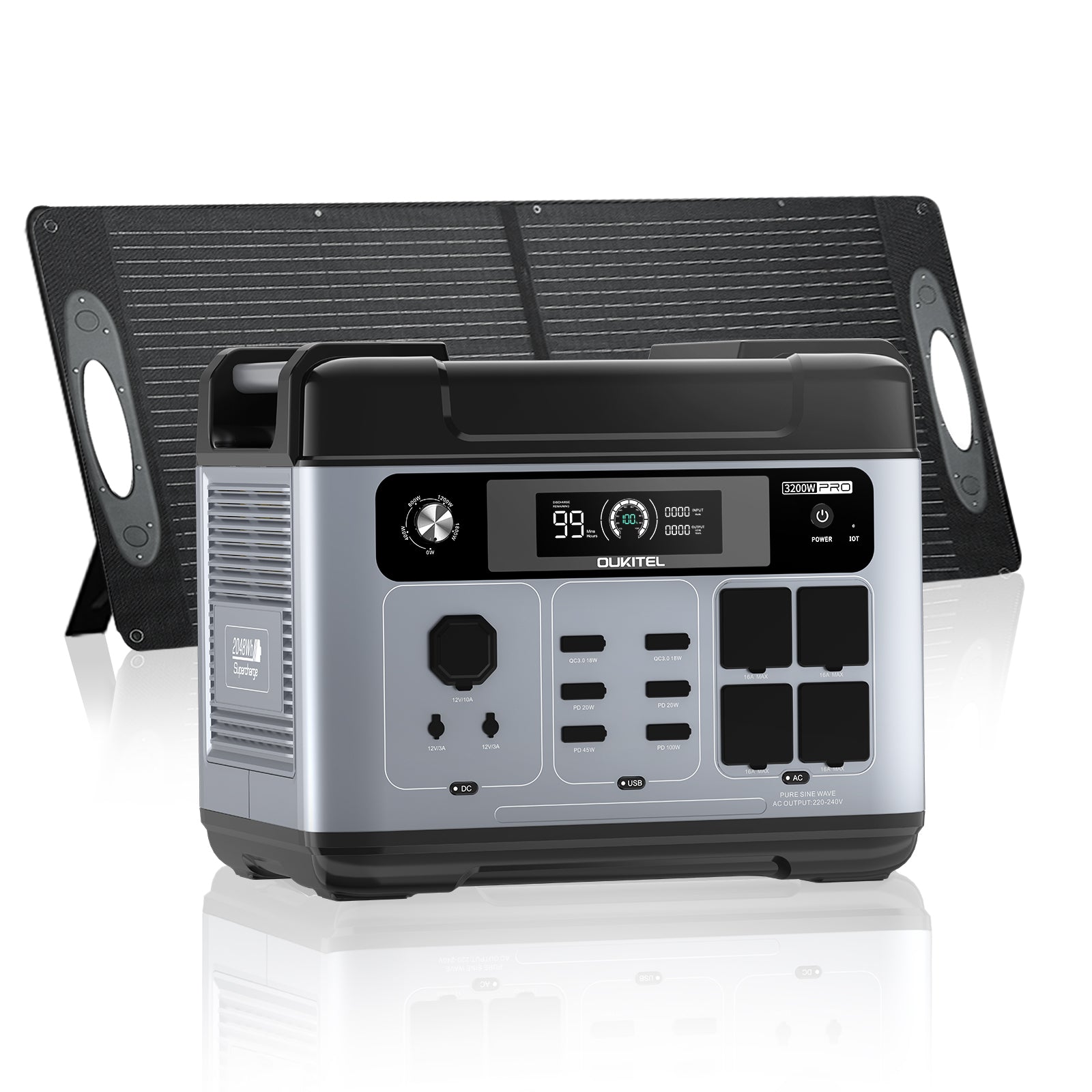 OUKITEL P2001 Plus Portable Power Station 2400W | 2048Wh