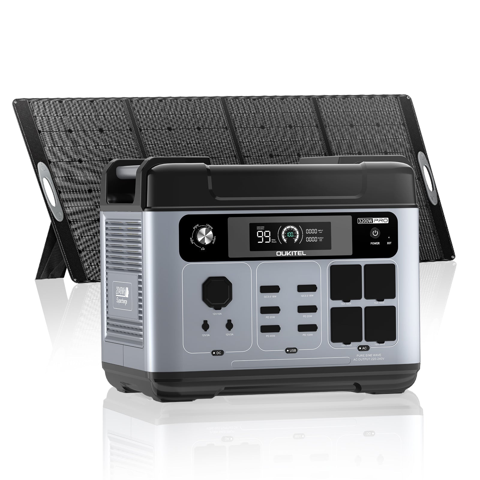 OUKITEL P2001 Plus Portable Power Station 2400W | 2048Wh