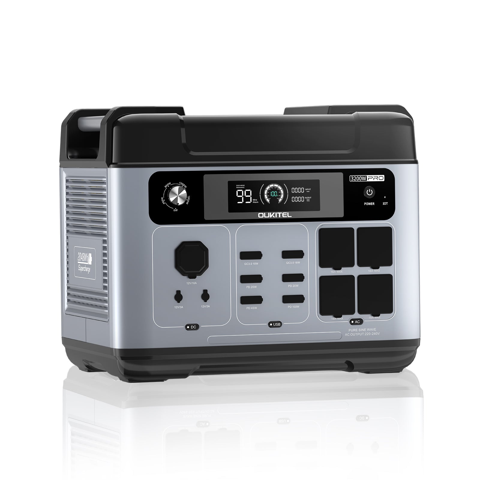 OUKITEL P2001 Plus Portable Power Station 2400W | 2048Wh