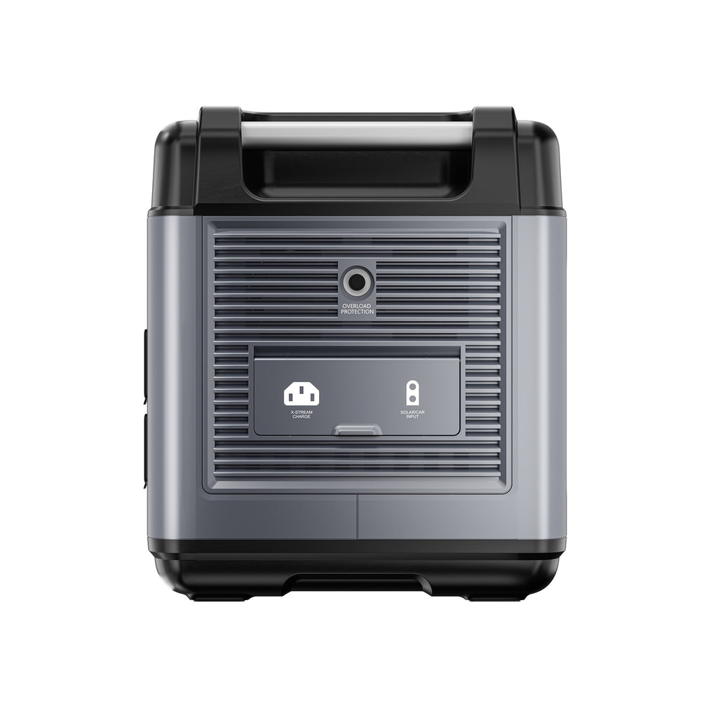 OUKITEL P2001 Plus Portable Power Station 2400W | 2048Wh