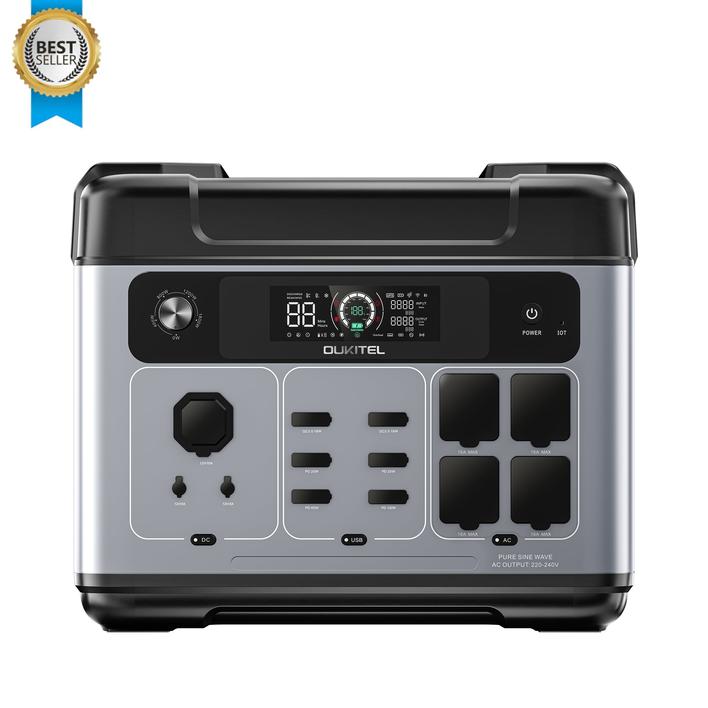 OUKITEL P2001 Plus Portable Power Station 2400W | 2048Wh