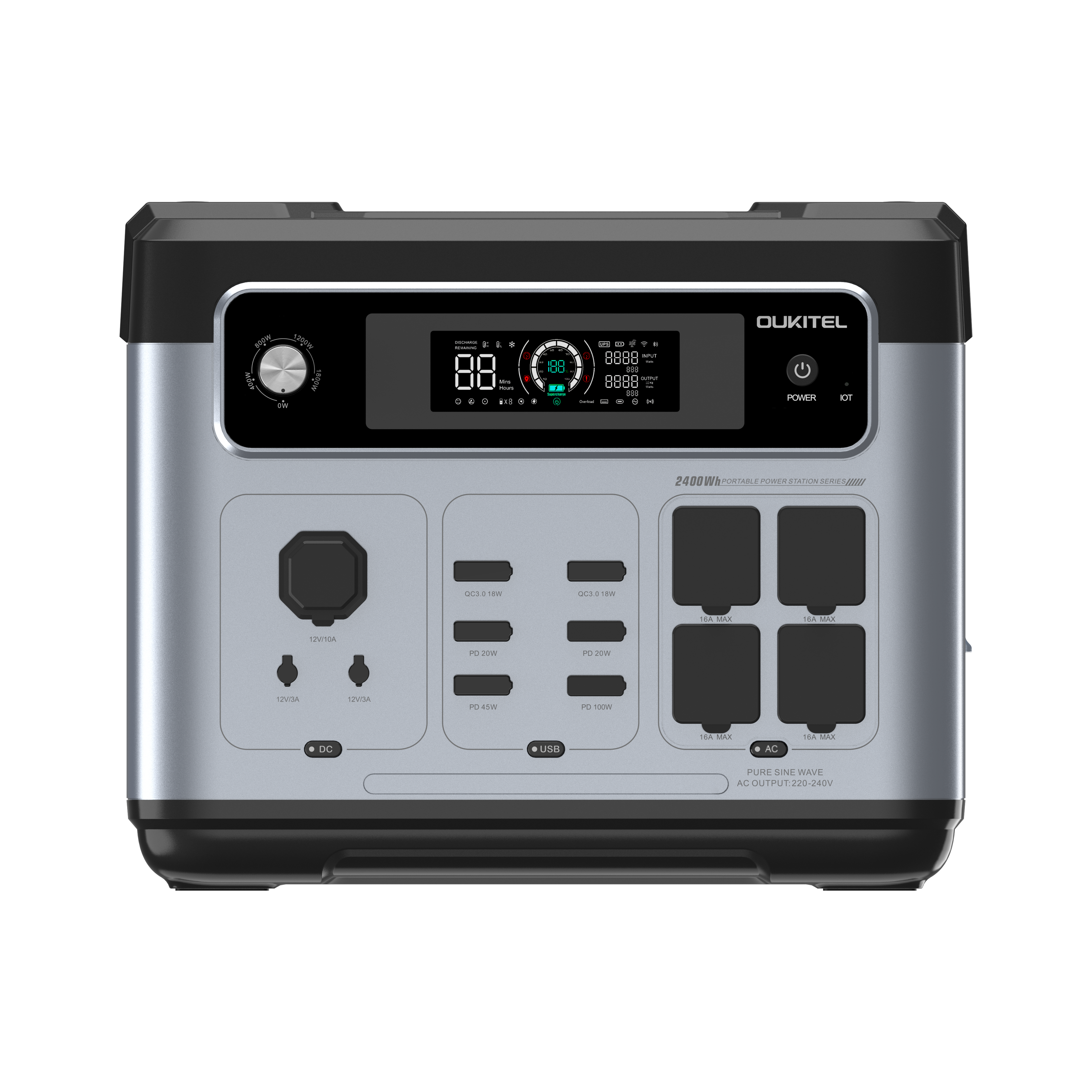 OUKITEL P2400 Portable Power Station 2400W/2048Wh