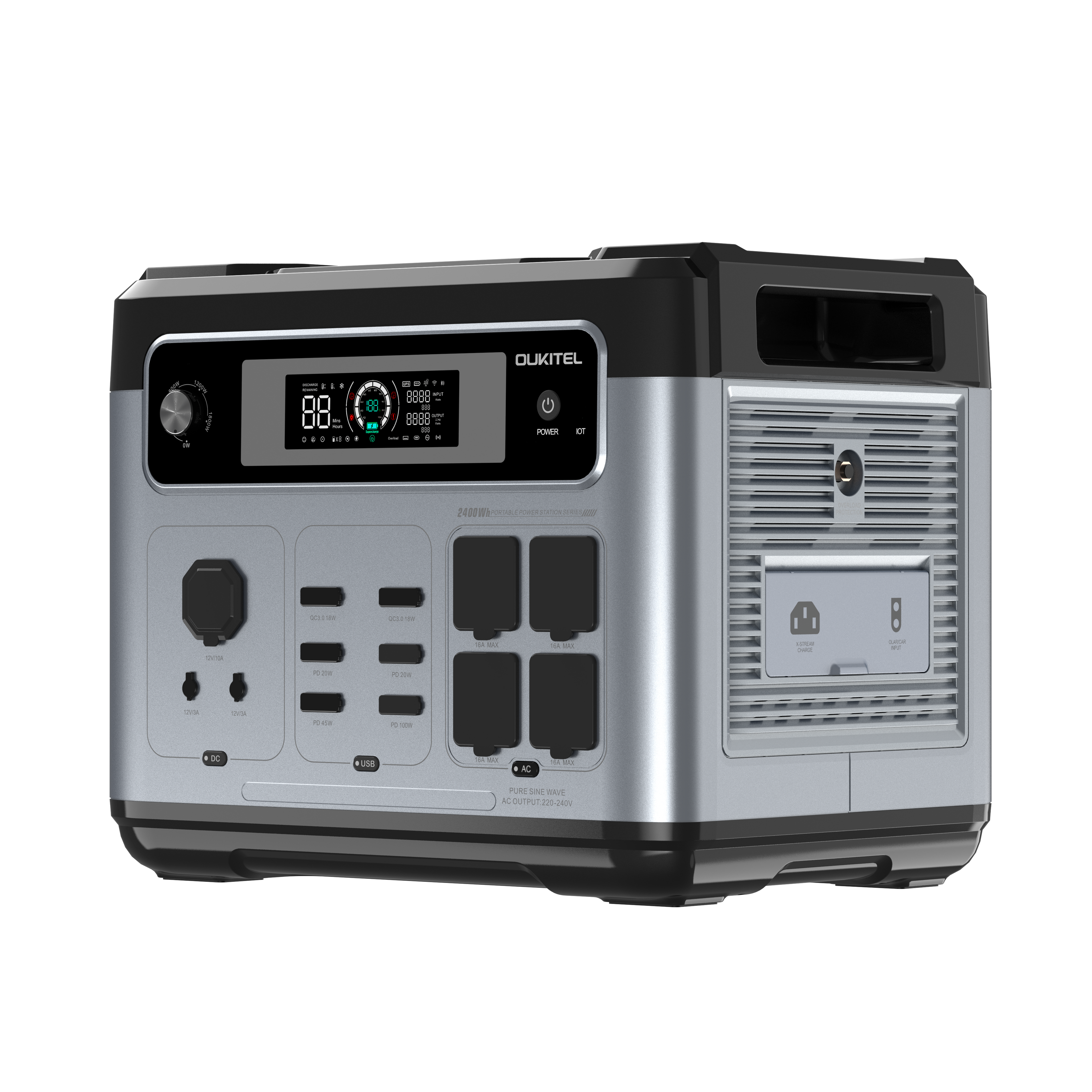 OUKITEL P2400 Portable Power Station 2400W/2048Wh